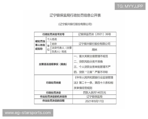 2026年网球基层场馆维护补贴第58批名单审批完成并公示,网球运动馆体验 2026年网球基层场馆维护补贴第58批名单审批完成并公示,网球运动馆体验